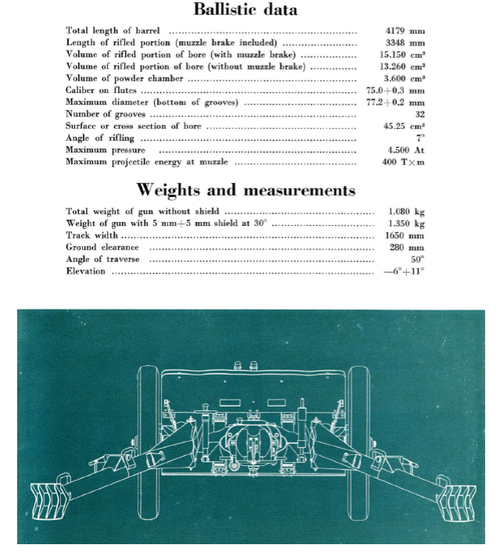 75mm Suomi Brochure 02.png