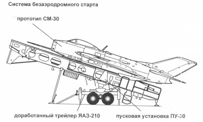 1568099579_8_mig-19-sm-30-na-pu-30_-shema.jpg