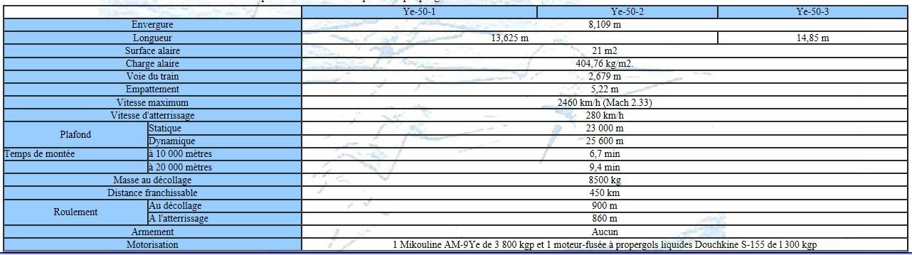 Ye-50.JPG