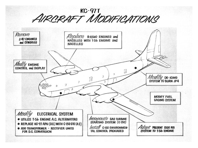 zGeneral Dynamics Proposal KC-97T Aircraft Modifications.jpg