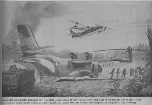 Sikorsky-rigid-rotor-concepts.jpg