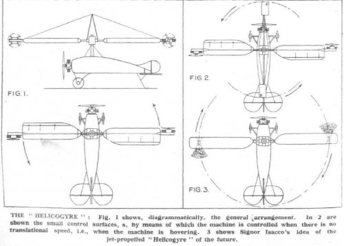 AUTOGYRO.JPG