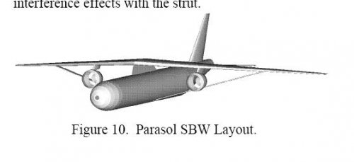 parasol SBW layout.JPG