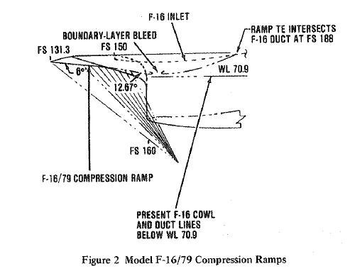 F-16.79 inlet.jpg