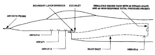 F-16 MCID-771 inlet.jpg