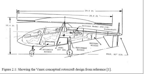 disc wing aircraft.JPG