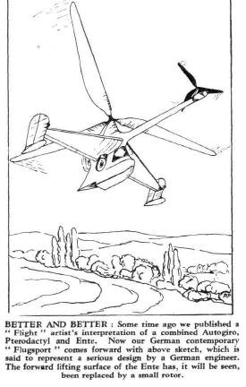 autogiro.JPG