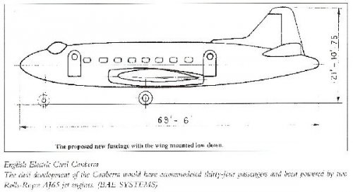 EE civil canberra.jpg