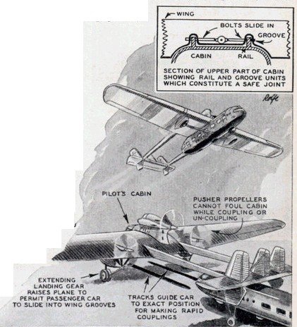 J. Walter Christie twin boom light transport aircraft | Secret Projects ...