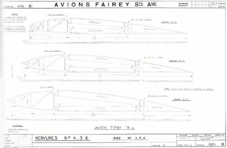 Tipsy S2 airfoil.JPG