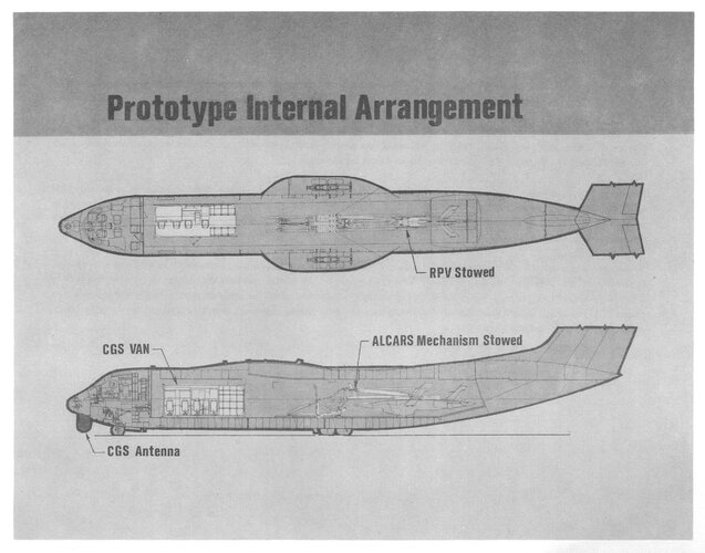 zALRCS - Prototype Internal Arrangement.jpg