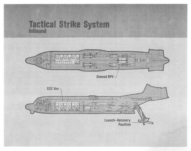 zALRCS - Tactical Strike System Inbound.jpg