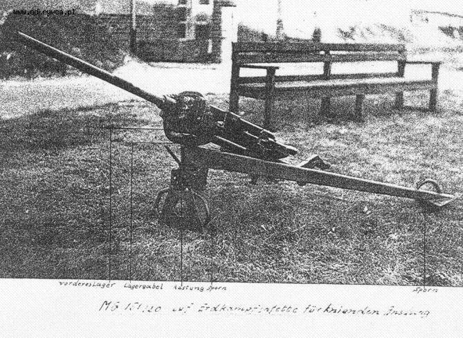 2cm Erdkampflafette MG 151 08.jpg