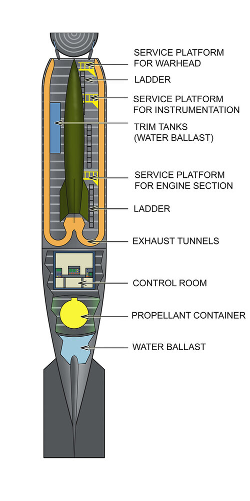 a6 in container.jpg