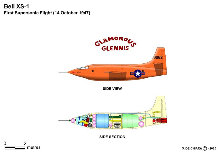 Bell XS-1 Yeager.jpg