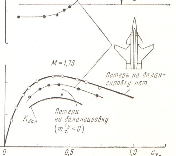 Rhytm TWF 1993-1.jpg