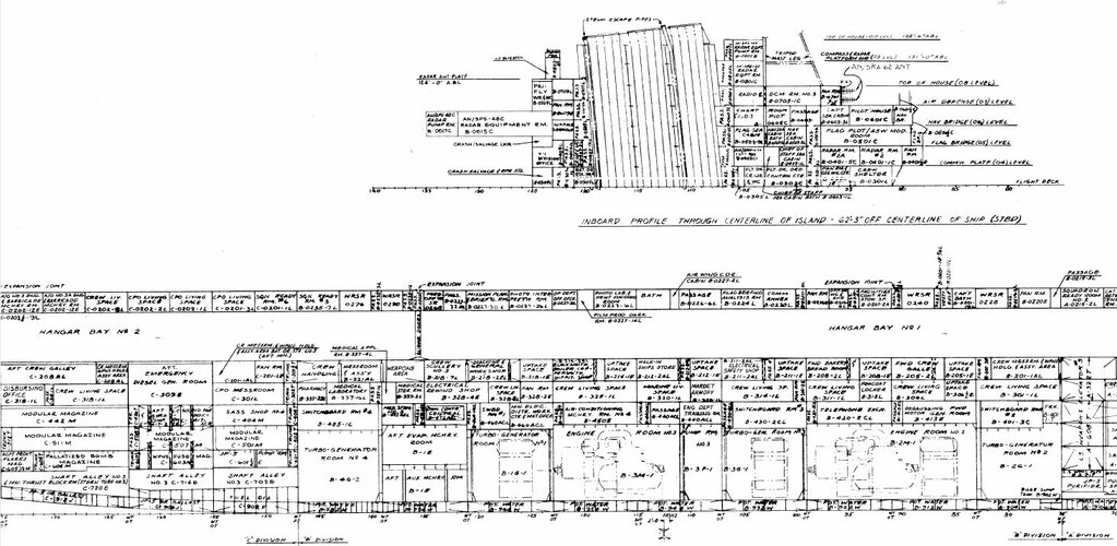 CV-41 Engine Rooms Side View.JPG