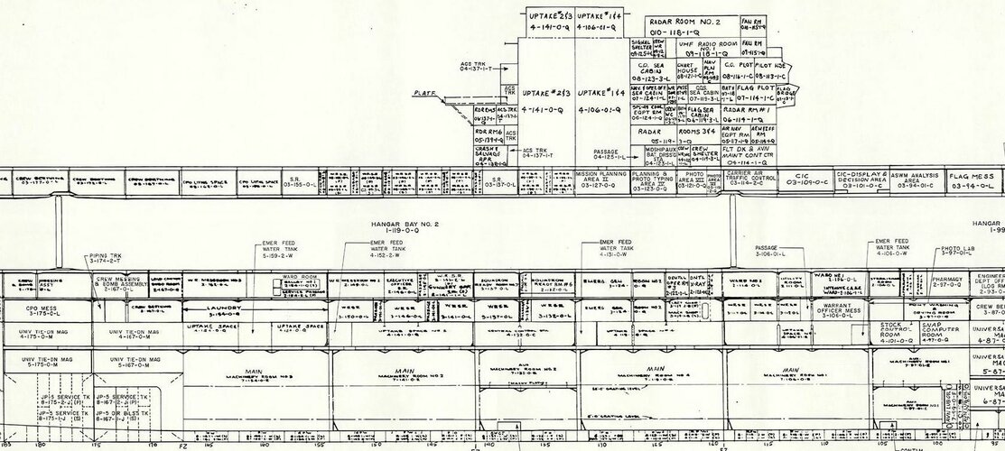 CV-60 Engine Rooms Side View.JPG