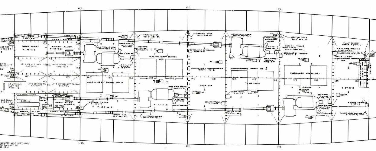 CV-60 Engine Rooms Top View.JPG