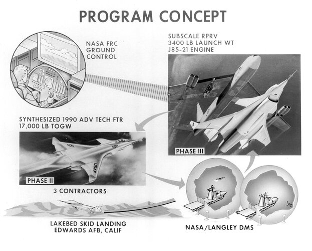 zNAR HiMat Program Concept.jpg