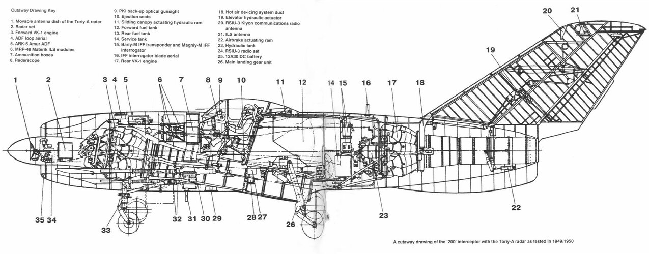 La-200 cutaway with Toriy (Thorium) radar.jpg