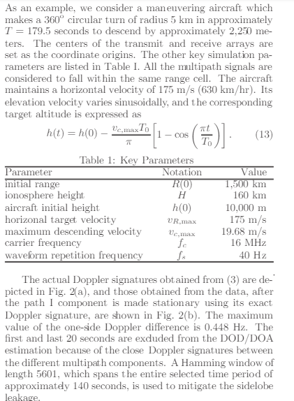 OTH radar performance..PNG