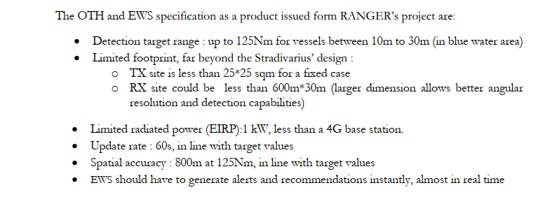 OTH radar 2.PNG