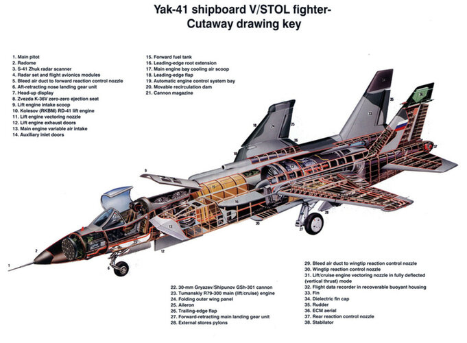 Yak-141 cutaway.jpg