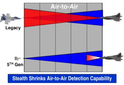 detection range.PNG