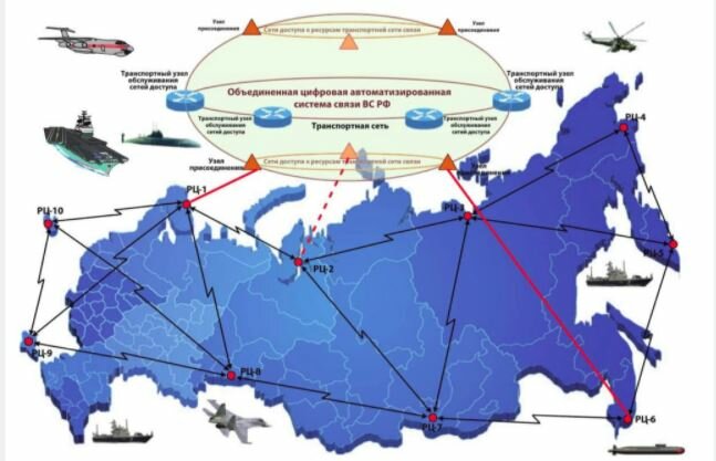 underwater network 1.JPG