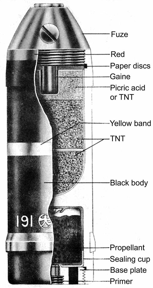 800px-Ho-301_40_mm_projectile.jpg