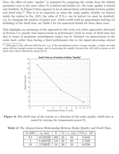 dwell time 2.jpg