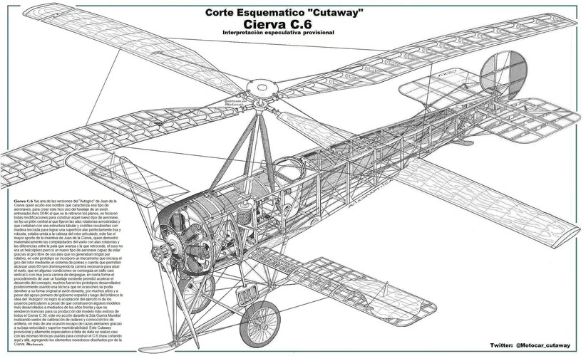 Cutaway Cierva C.6 definitivo - copia (2) - copia.jpg