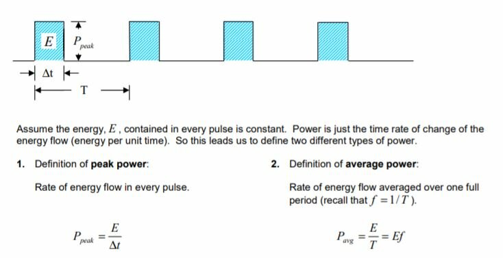 peak vs average.JPG