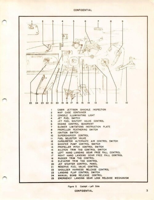 Pilots manual cockpit left hand side panel.jpg