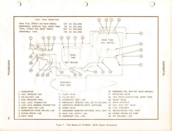 Pilots manual fuel systems.jpg