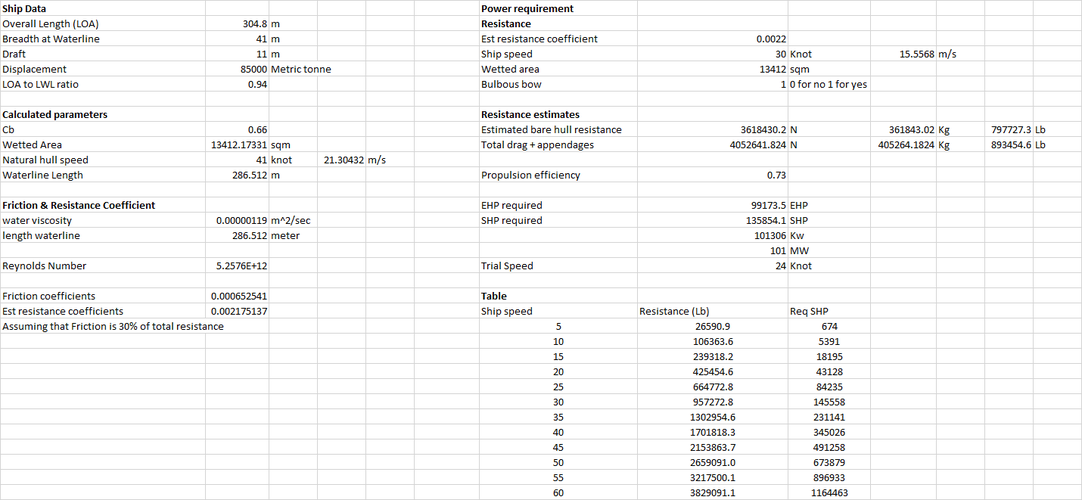 CV-003Data.png