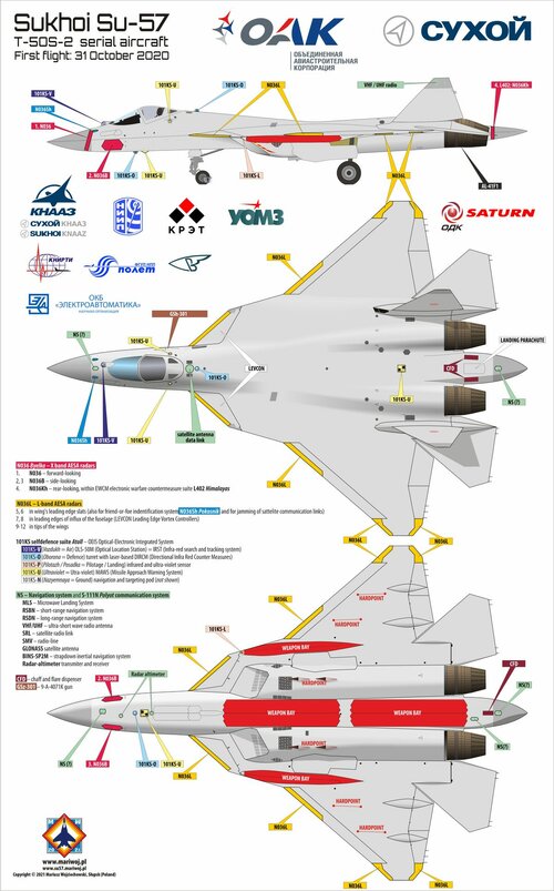 su57-serial-description.jpg