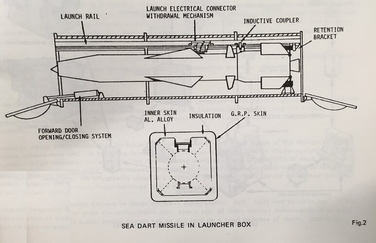 LW SD cannister.JPG