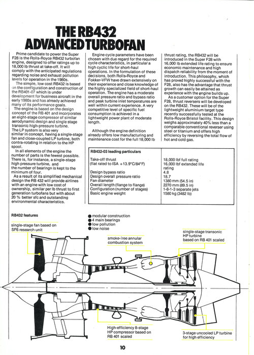 Fokker Super F28 brochure_Page_12.jpg