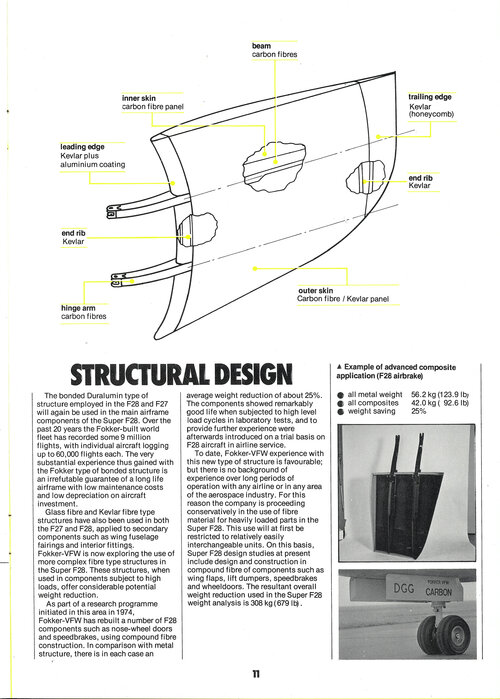 Fokker Super F28 brochure_Page_13.jpg