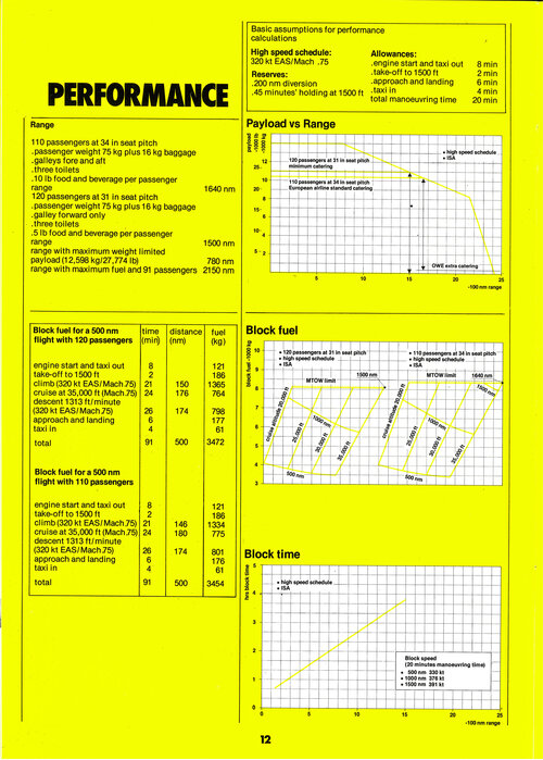 Fokker Super F28 brochure_Page_14.jpg