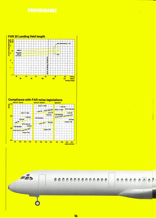 Fokker Super F28 brochure_Page_18.jpg