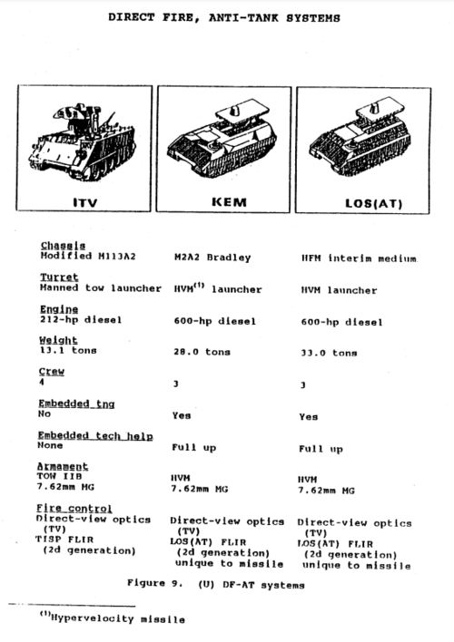 AMS Anti-Tank.PNG