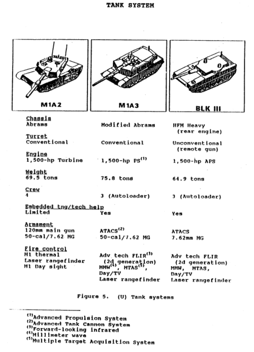 AMS Tanks.PNG