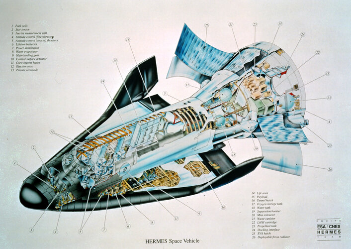 Hermes_cutaway.jpg