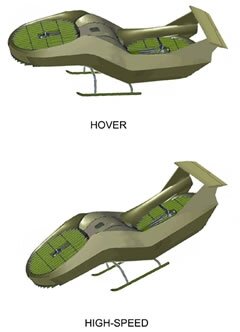 IL Urban Aeronautics AirMule VTOL Cargo and MedEvac UAV art.jpg