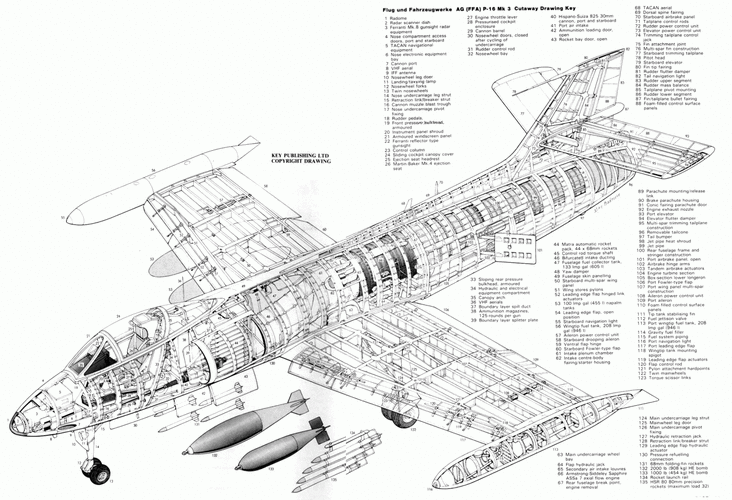 Postwar fighter projects from Switzerland (Schweiz / Suisse) | Page 5 ...