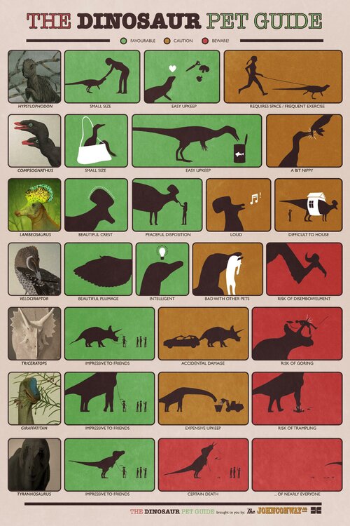 dinosaur_pet_guide.jpg