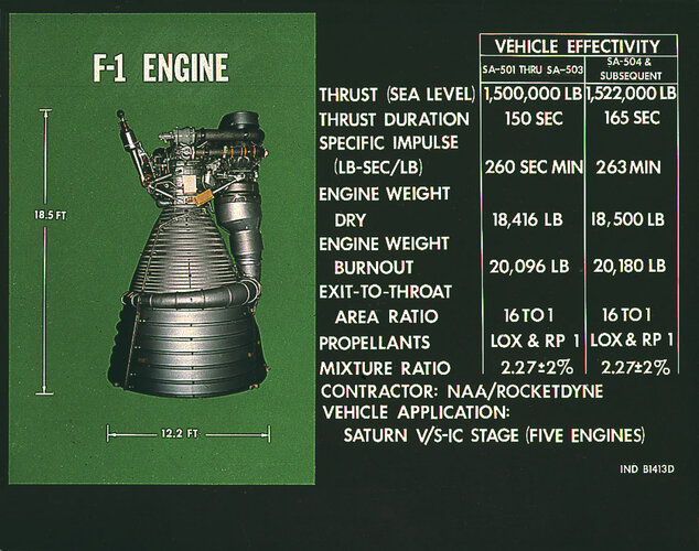 F-1_rocket_engine.jpg